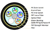 Cáp-phụ kiện Alantek | Alantek Fiber Optical Outdoor/Indoor Cable 4-Core 50/125um 