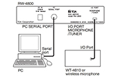 Âm thanh TOA | Bộ chép ROM TOA RW-4800