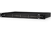 Thiết bị mạng UBIQUITI UniFi | 48-Port Managed PoE+ Gigabit Switch with SFP UBIQUITI EdgeSwitch ES-48-750W