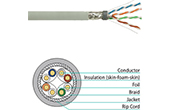 Cáp-phụ kiện VIVANCO | Cáp mạng VIVANCO CAT6A U/UTP VPCAUUA4CRB3 (305m/Box, CM, Blue)