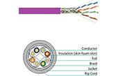 Cáp-phụ kiện VIVANCO | Cáp mạng VIVANCO CAT6A U/FTP VPCAUFA4LSP3 (305m/Drum, LSZH, Purple) 