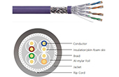 Cáp-phụ kiện VIVANCO | Cáp mạng VIVANCO CAT 7 S/FTP Shielded VPCASF74LSP3 (305m/Drum, LSZH)