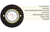 Cáp quang VIVANCO | Unitube Light Armoured Optical Fiber Cable 8 core VIVANCO VCFAUUS08M3PE (2000m/Drum)