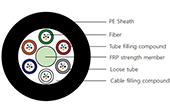 Cáp quang VIVANCO | Stranded Non-metallic Optical Fibre Cable 8 core VIVANCO VCFAUSN08S2PE (2000m/Drum)