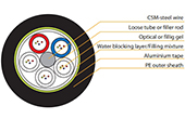 Cáp quang VIVANCO | Light Armor Aluminum Tape Optical Fibre Cable VIVANCO VCFAUSA04S2PE(2000m/Drum)