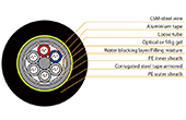 Cáp quang VIVANCO | Reinforced Heavy Armored Optical Fibre Cable VIVANCO VCFAUSSH04S2PE(2000m/Drum)