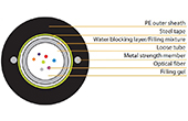 Cáp quang VIVANCO | Unitube Light Armoured Optical Fiber Cable VIVANCO VCFAUUS04M1PE (2000m/Drum)