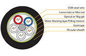 Cáp quang VIVANCO | Light Armor Steel Tape Optical Fibre Cable VIVANCO VCFAUSS04M2PE(2000m/Drum)