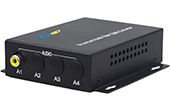 Audio Converter GNET | Audio Conveter GNET HHD-G1A-RCA