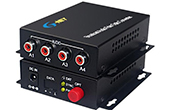 Audio Converter GNET | Audio Conveter GNET HHD-G4AB-RCA