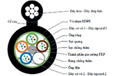 Cáp quang FOCAL | Cáp quang treo phi kim loại Midspan 6FO FOCAL FEM06