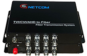 Video Converter GNETCOM | Bộ chuyển đố?i Video quang 4 kênh GNETCOM HL-4V-20T/R 1080P