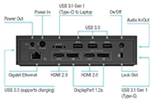 Bộ chia Hub Targus | Bộ chuyển đổi USB-C Universal DV4K Docking Station TARGUS DOCK190APZ-91