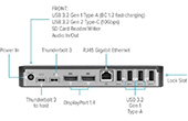 Bá»™ chia Hub Targus | Bộ chuyển đổi USB-C Thunberbolt 3 8K Docking Station TARGUS DOCK221USZ-50